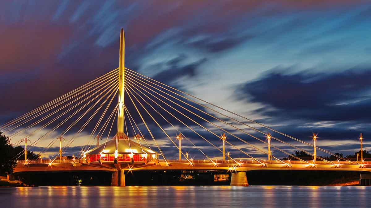 Manitoba PNP invites 277 Canada PR aspirants