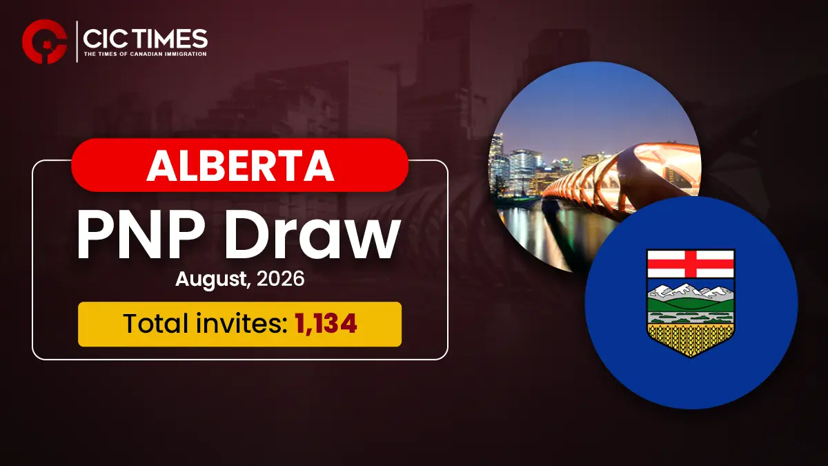 Alberta Issues New AAIP Draw Inviting More Than 1,100 Candidates