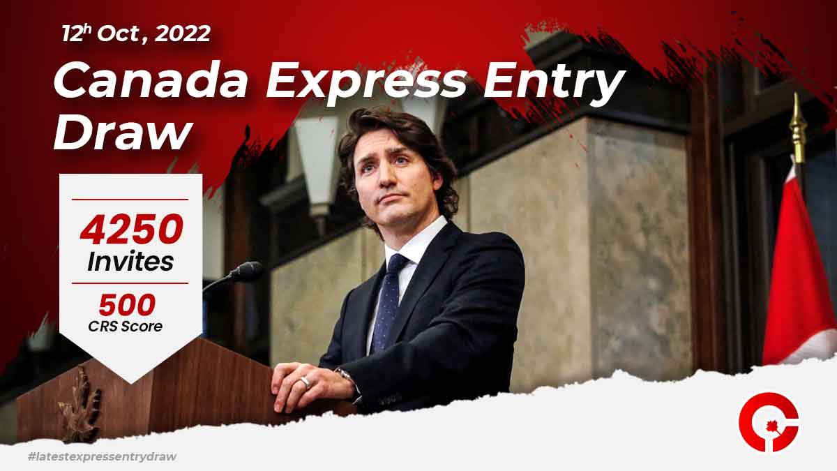 All-program Express Entry draw invites 4,250 candidates