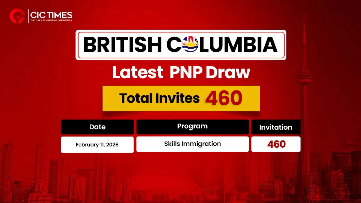 British Columbia Invites Skill and Entrepreneur Candidates For Canada PR