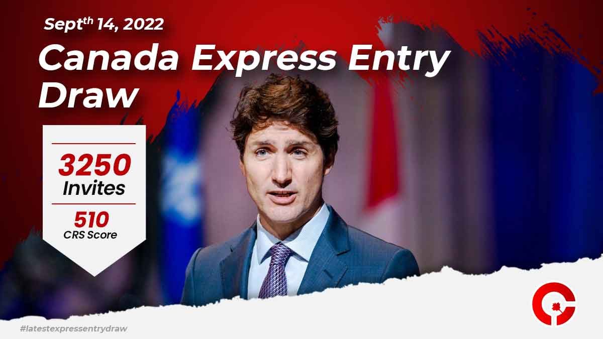 Canada Express Entry Latest Draw Issues 3,250 ITAs