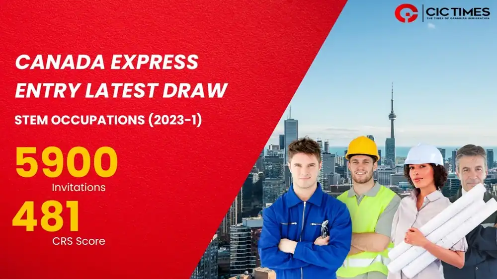 Latest Canada Express Entry Draw 2023 | by Oasis Visas | Oct, 2023 | Medium-saigonsouth.com.vn