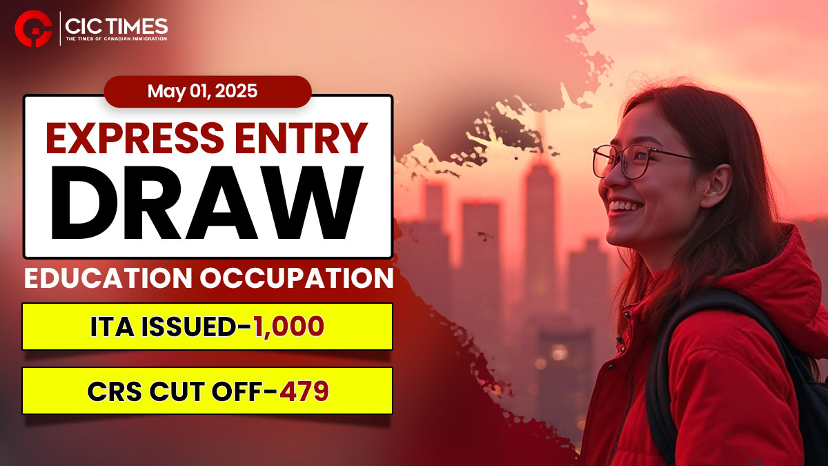Latest Express Entry Draw Invites 1000 Candidates for PR
