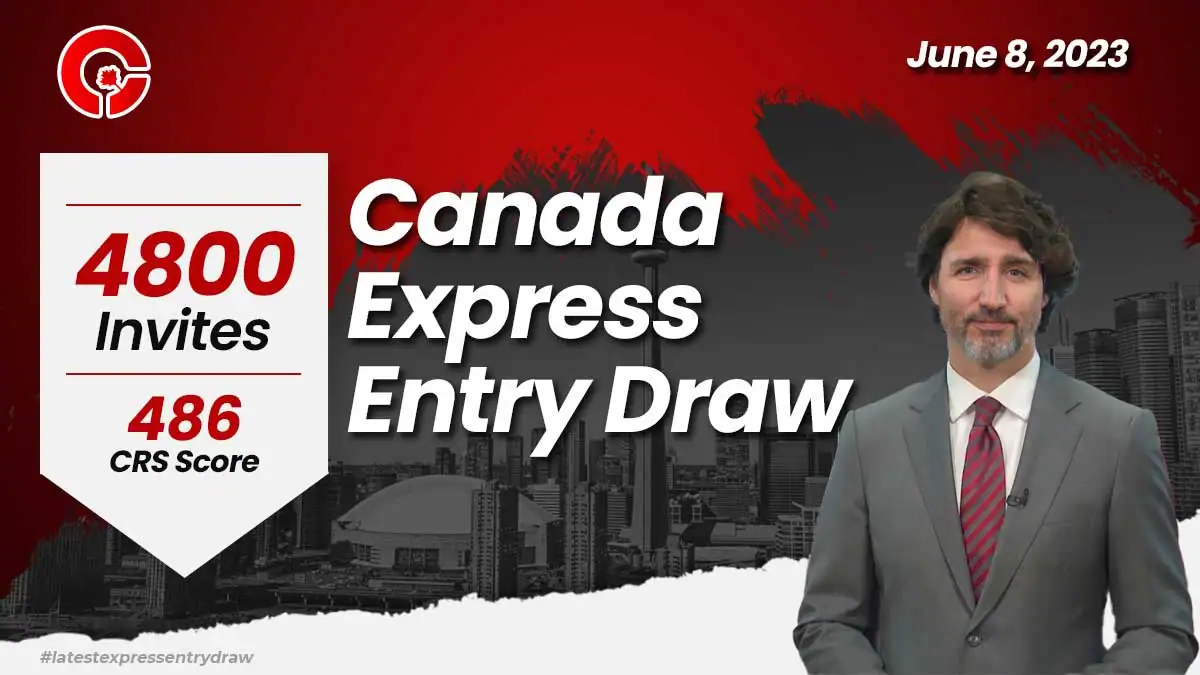 Latest Express Entry Draw Invites 4,800 Candidates For PR