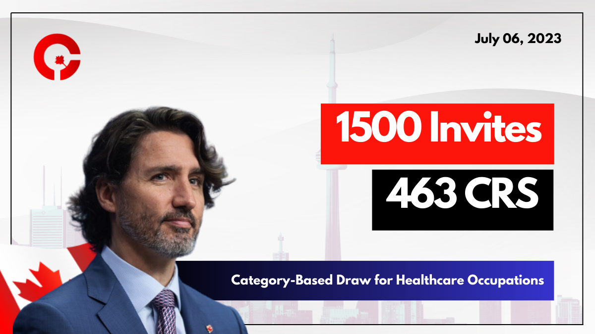 Latest Express Entry Draw Invites Healthcare Occupations