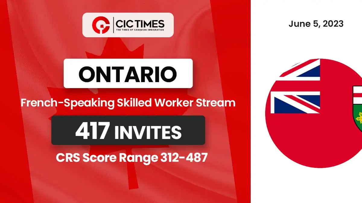 Latest Ontario draw invites French-Speaking Skilled Workers!