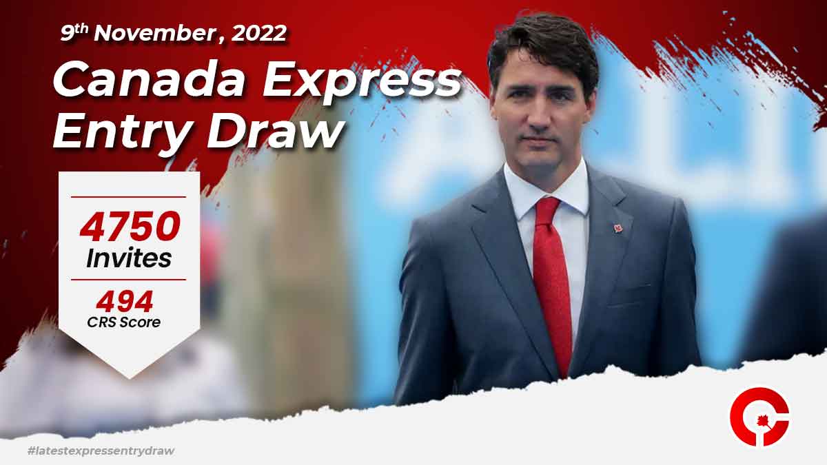 New all-program Express Entry conducted | CRS score drops!
