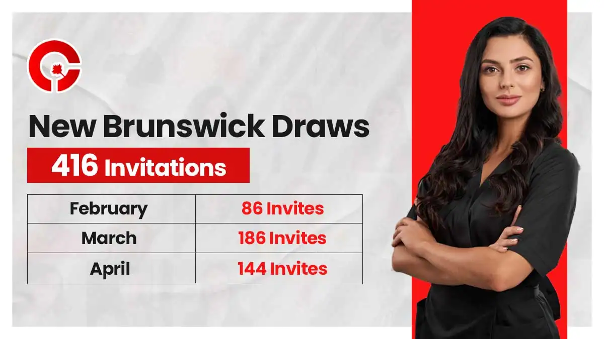 New Brunswick conducts three Express Entry draws in 2023