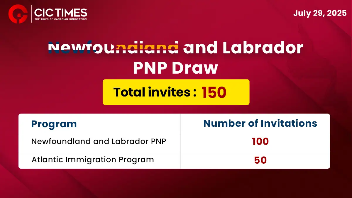 Newfoundland and Labrador invites candidates under NLPNP and AIP streams