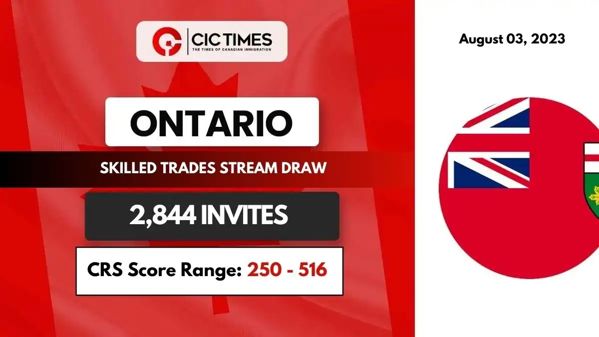 Ontario Invites 2,844 Skilled Trades Stream Candidates From 46 NOCs!