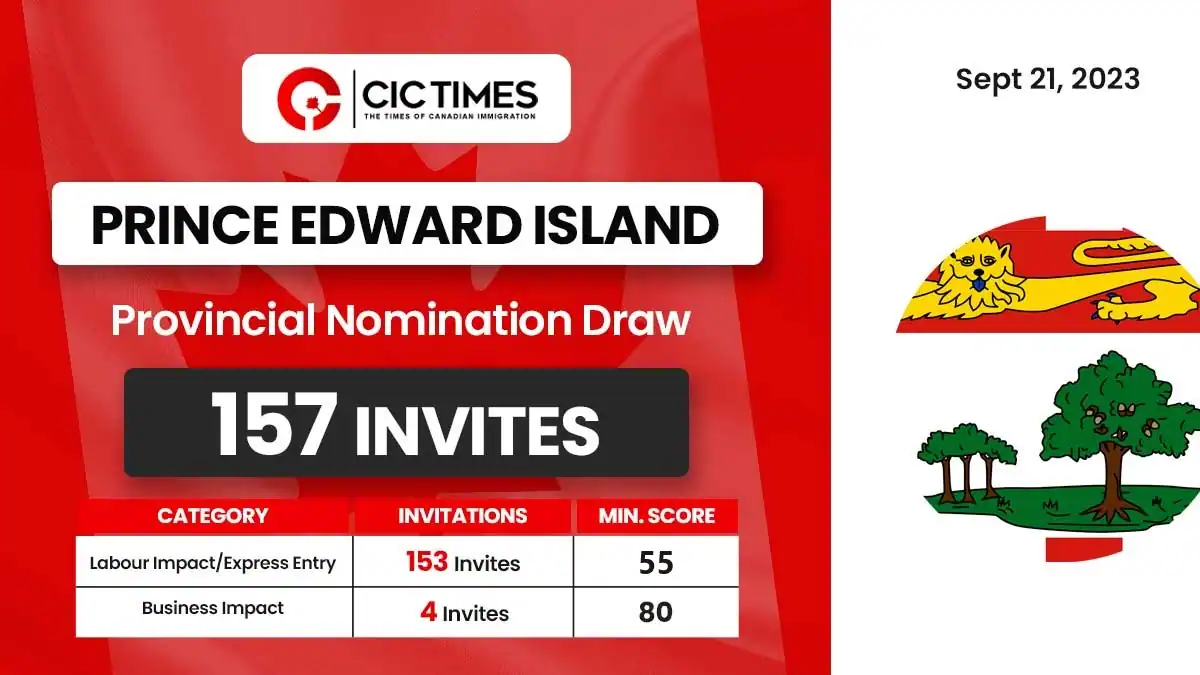 PEI PNP Latest Draw 157 Invites Foreign Workers and Entrepreneurs!