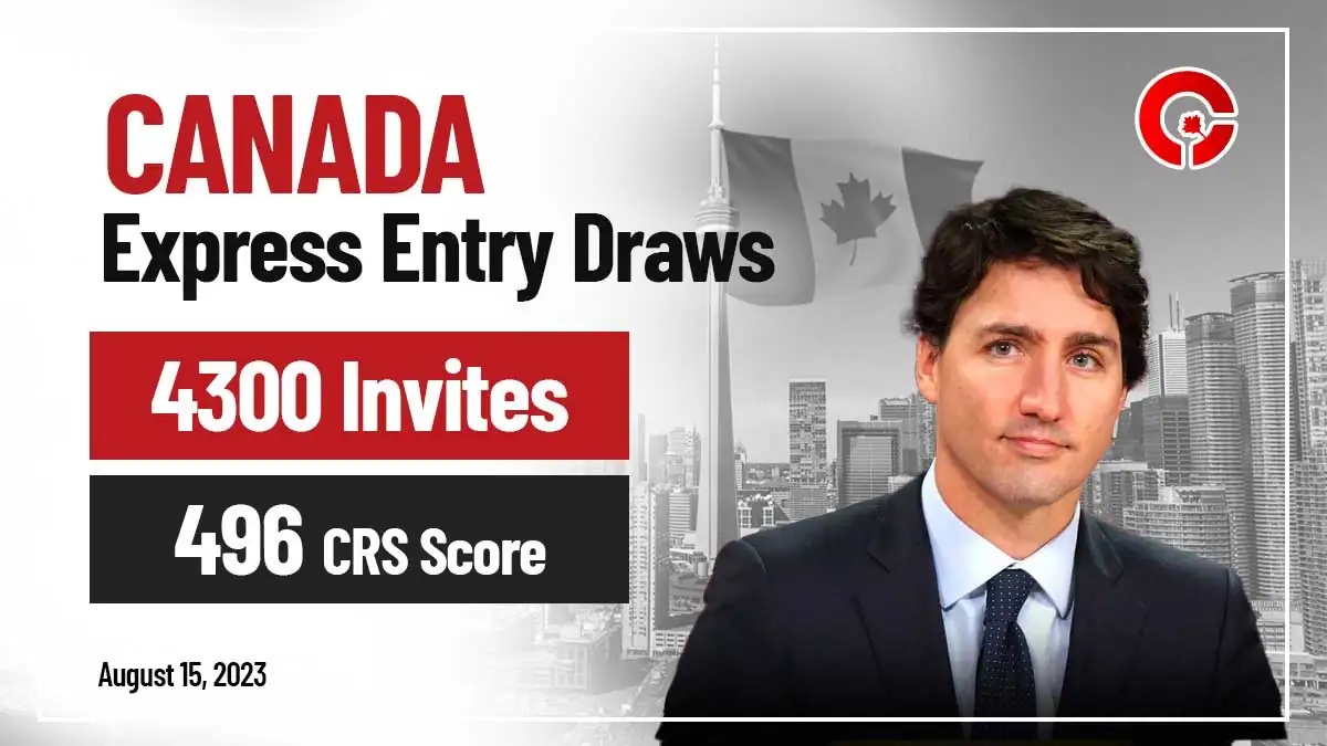 Canada Express Entry Round Up, January 2023