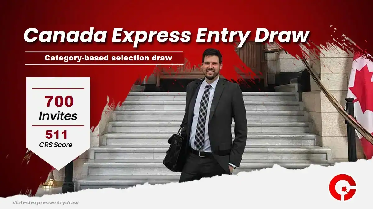 Surprise Express Entry Draw Invites 700 Candidates!